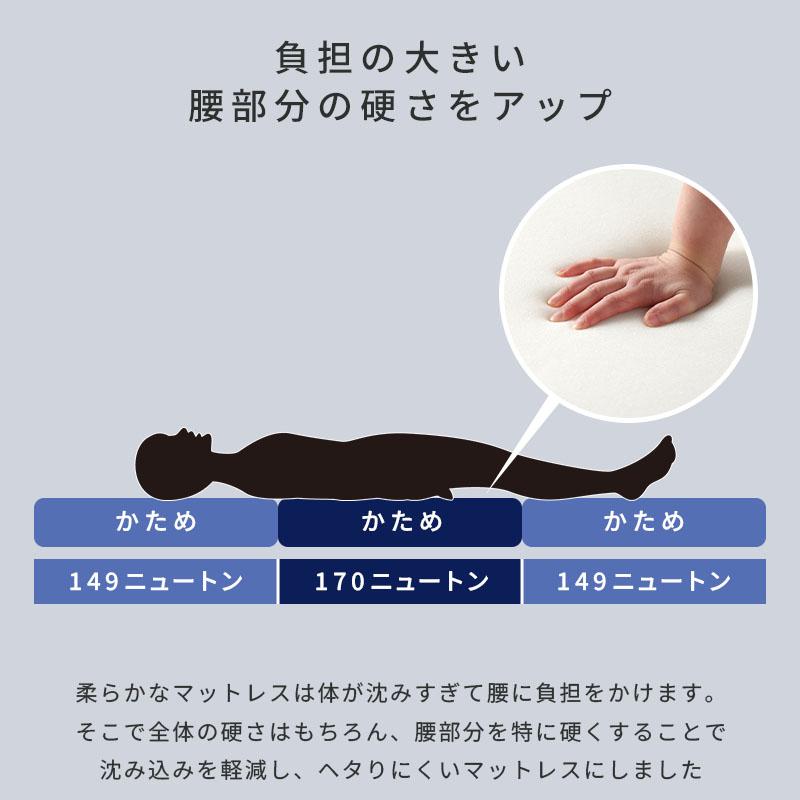腰で支える高反発マットレス シングル 91×195×6cm 高反発ウレタン