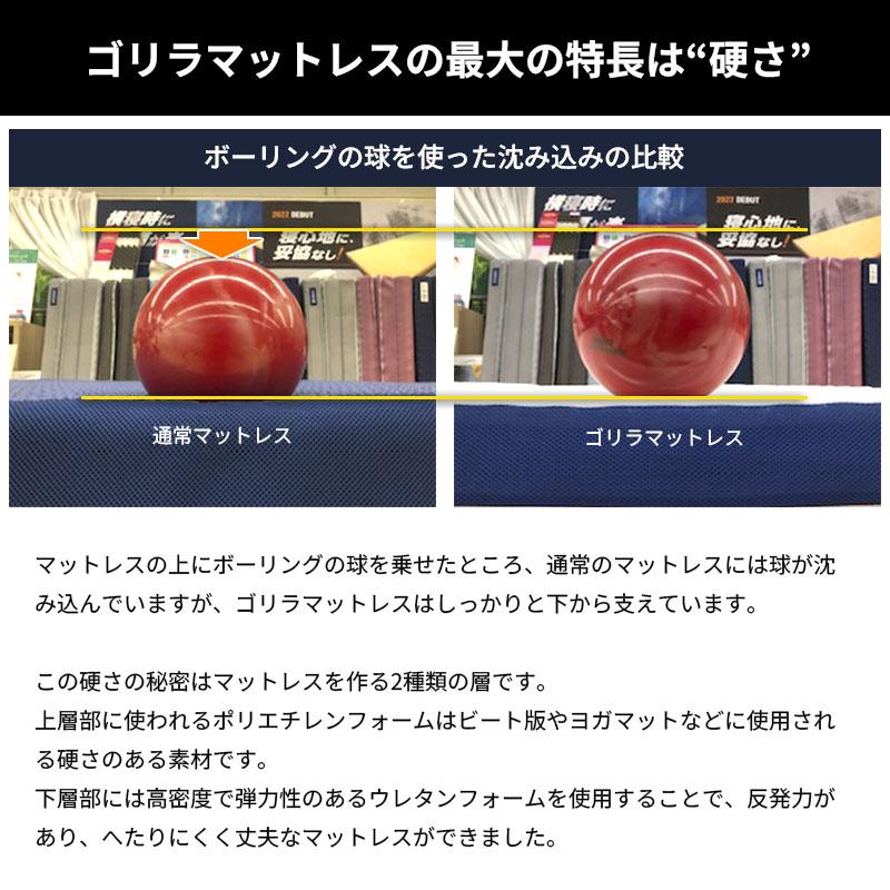 究極に硬い ゴリラマットレス 日本製 409N シングルサイズ ロマンス小杉 超硬質 高反発 ハードタイプ 100kg 97×200×10cm 男用_5