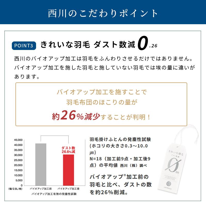 西川 高級寝具6点セット 掛け布団 敷布団 枕 カバー 高品質 マザーグースダウン93％ 羊毛混 ふとん 綿100% 新生活 羽毛掛け 日本製 西川株式会社 布団セット｜futonno-kura｜12