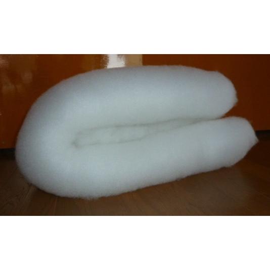 ポリエステルわた 2kg（200gx10枚）x4個セット（8kg）手芸綿