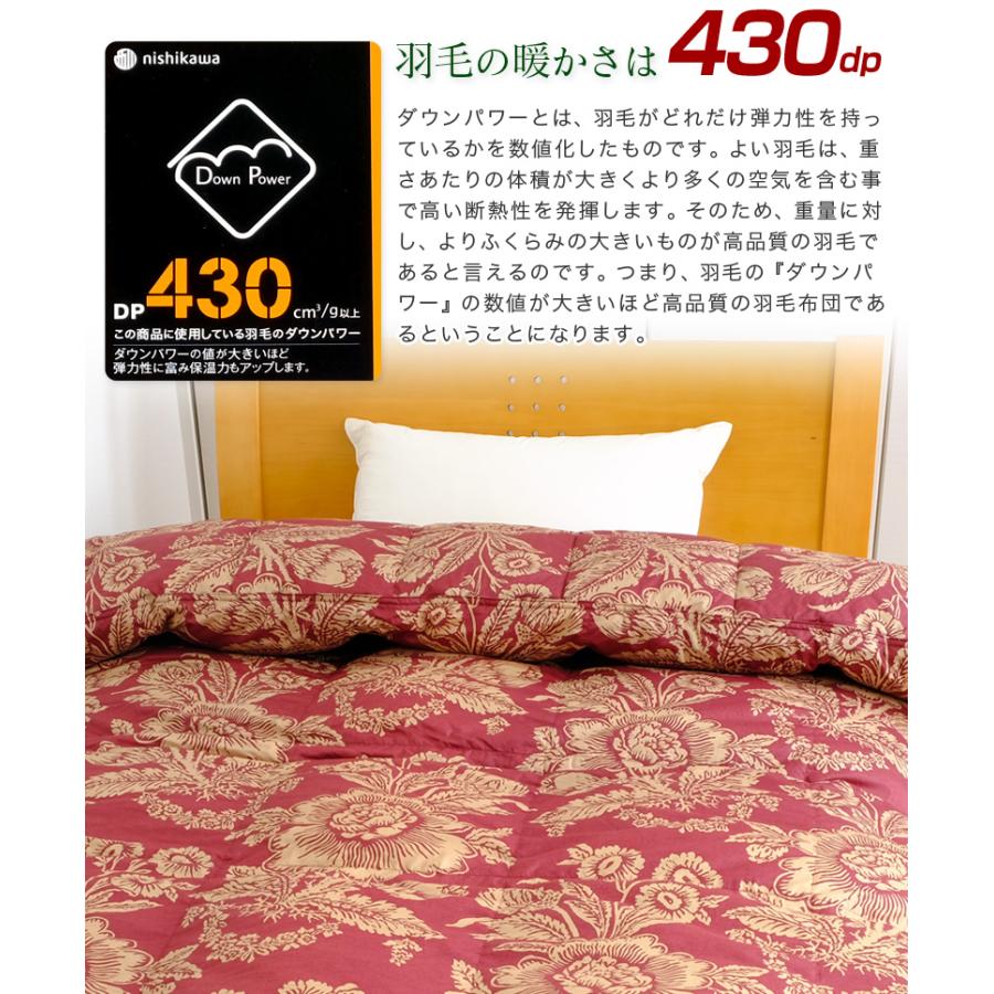 ハンガリー産 羽毛掛け布団 ダウンパワー400 150x210cm ハンガリー産