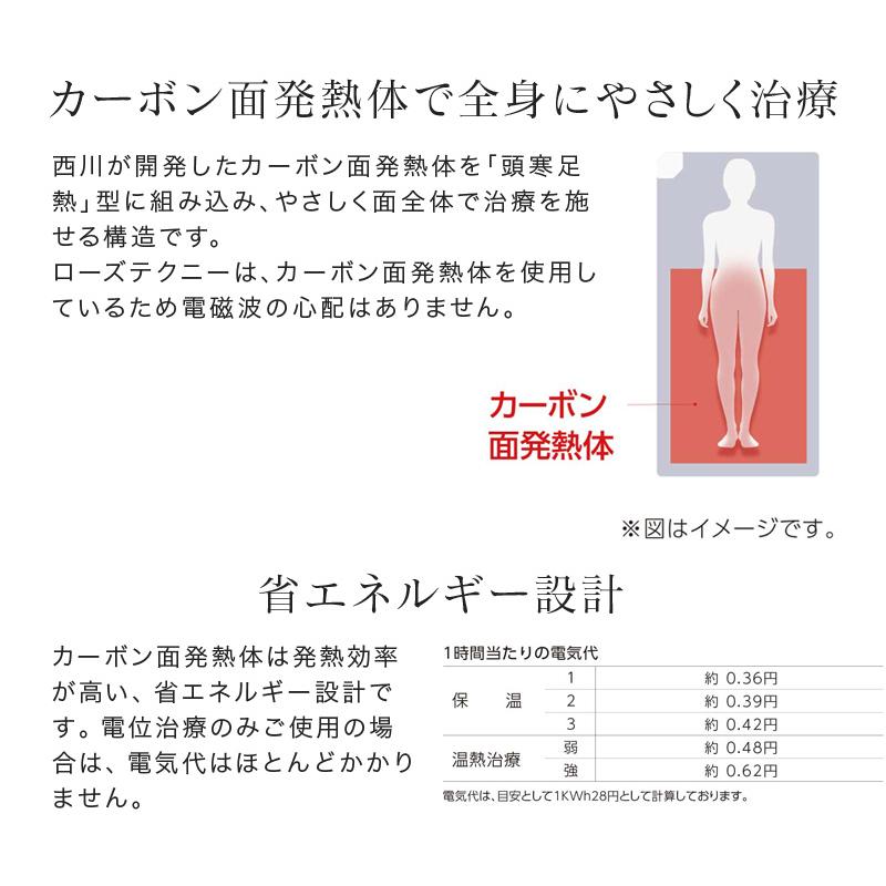 西川 ローズテクニー シングル 家庭用医療機器 電位・温熱治療
