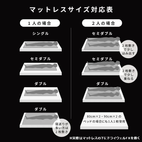 西川（nishikawa） ドライウェルFX 洗える除湿シート 日本製 : ふとん