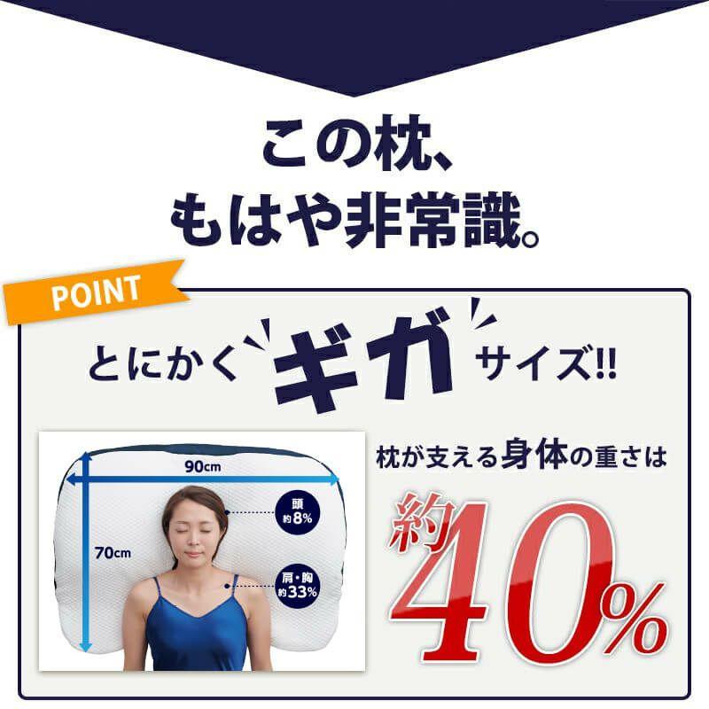 昭和西川 ギガ枕EX 約90×70×9.5cm GI-10000 専用カバー・収納袋 昭和西川 ギガ枕EX 約90×70×9.5cm GI-10000 専用カバー・収納袋