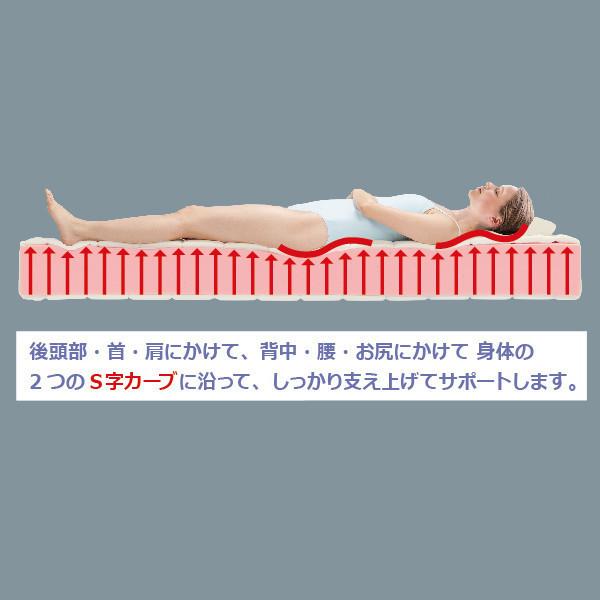 美品 Magniflex フラッグＦX  ダブル マニフレックス magniflex マニフレックス マットレス フラッグFX ダブルサイズ