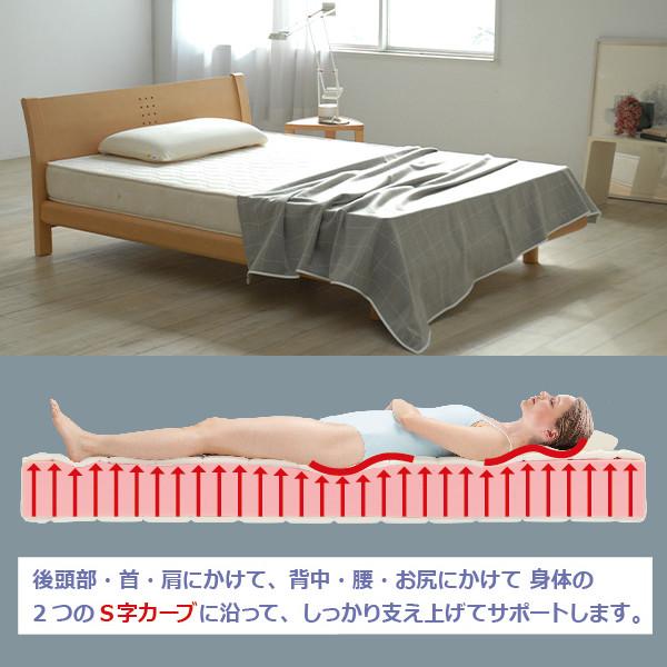 高級ダブルベッドマットレス マニフレックス246 12年保証 楽天市場】【正規販売店・12年保証 】マニフレックス 高反発マットレス