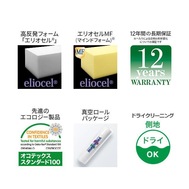 マニフレックスOklahoma magniflex マニフレックス マットレス