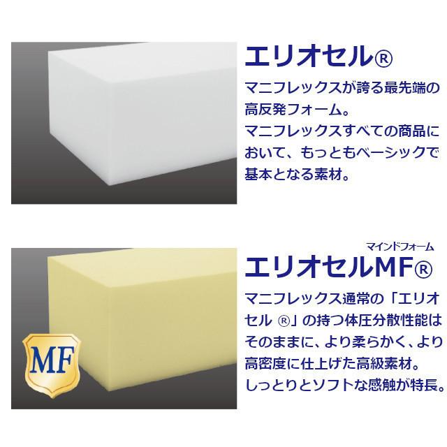 magniflex（マニフレックス） マットレス オクラホマ ダブルサイズ 140