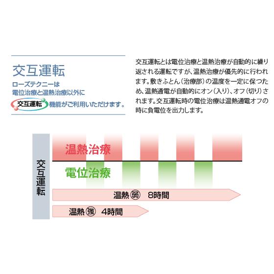西川 西川ローズテクニー 電位温熱組合せ家庭用医療機器 西川 西川ローズテクニー 電位温熱組合せ家庭用医療機器