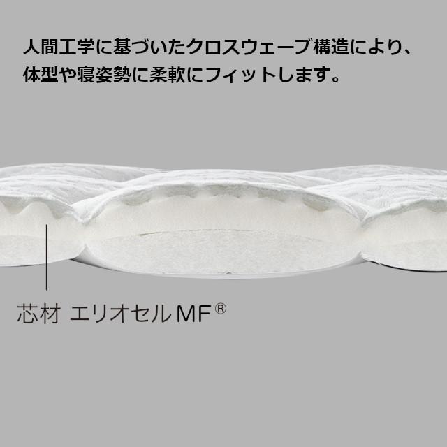 マニフレックス VIROBLOCKヴィロブロックトッパーシングル　S magniflex マニフレックス VIROBLOCK トッパー シングル サイズ