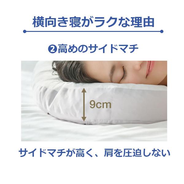 医師がすすめる健康枕 新商品 もっと横楽寝プレミアム : ふとん