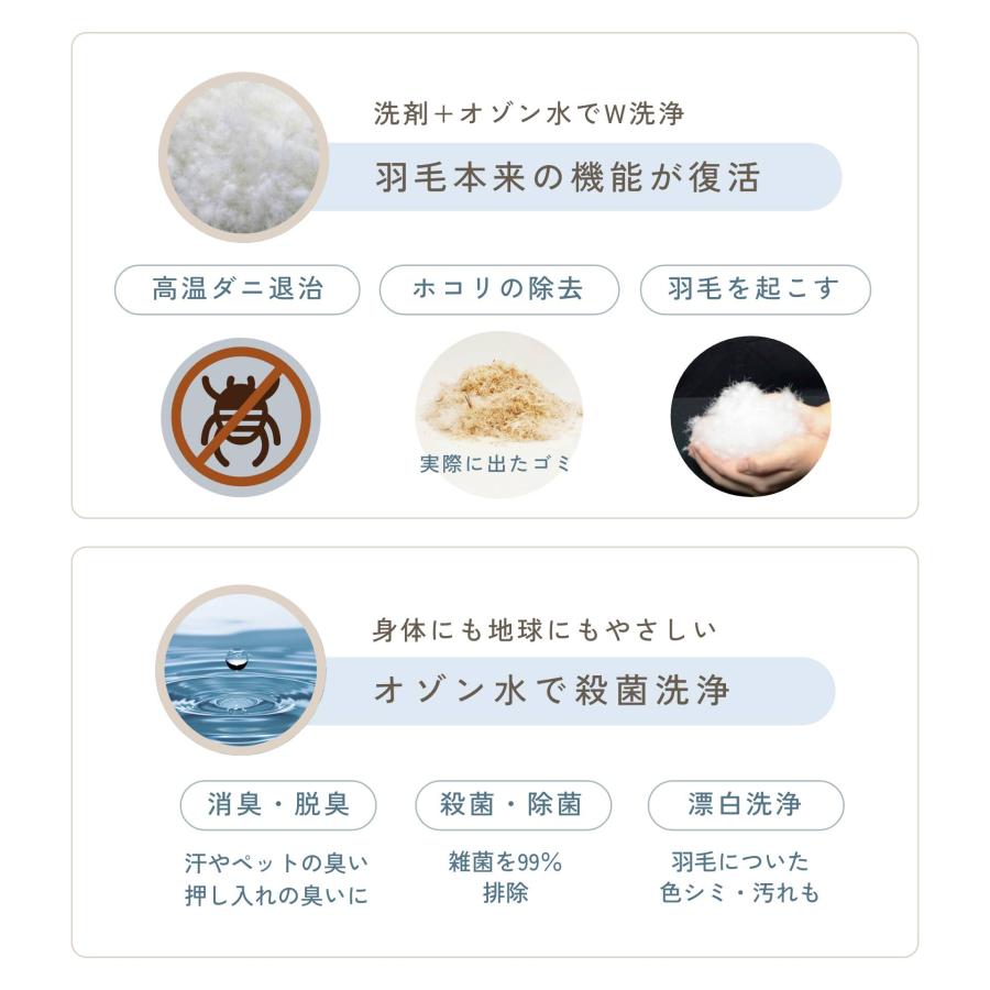 ふとんのお店 羽毛布団 打ち直し リフォーム ダブル仕上げ 綿100% 足し