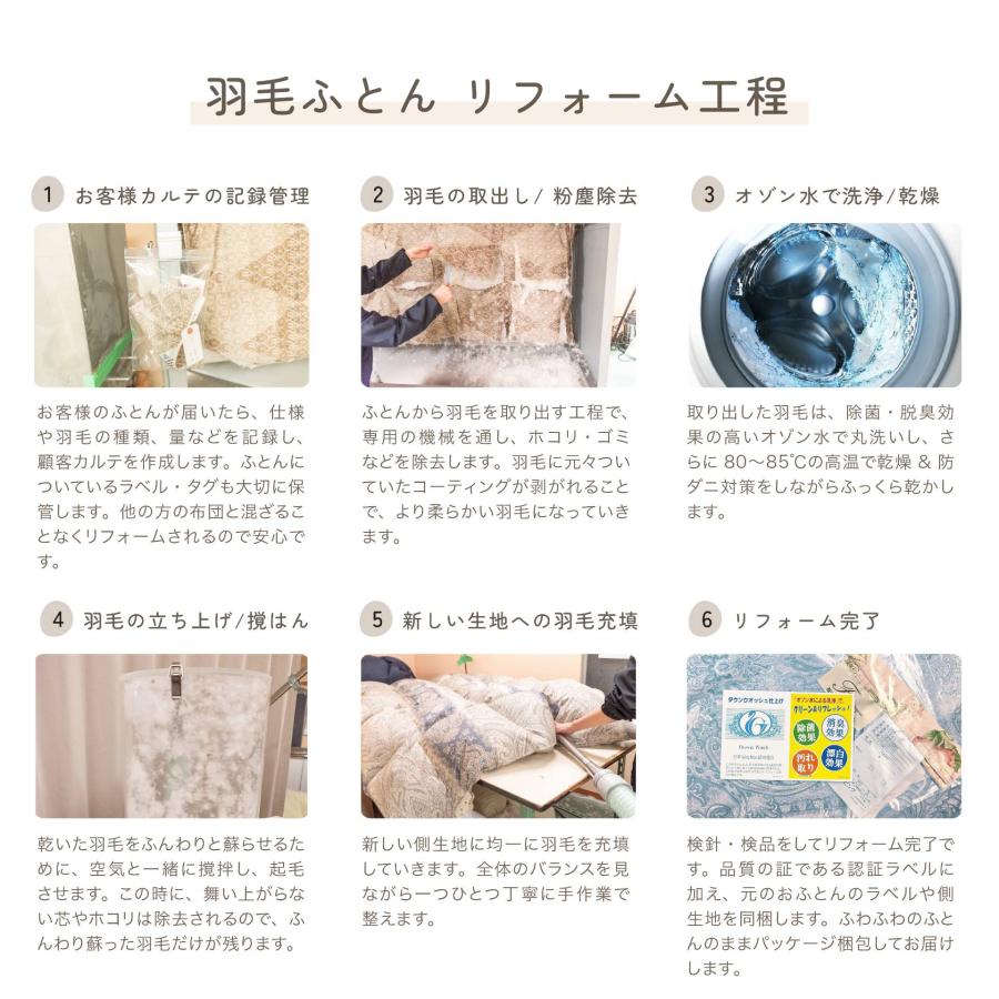 ふとんのお店 羽毛布団 打ち直し リフォーム シングル2枚→セミダブル