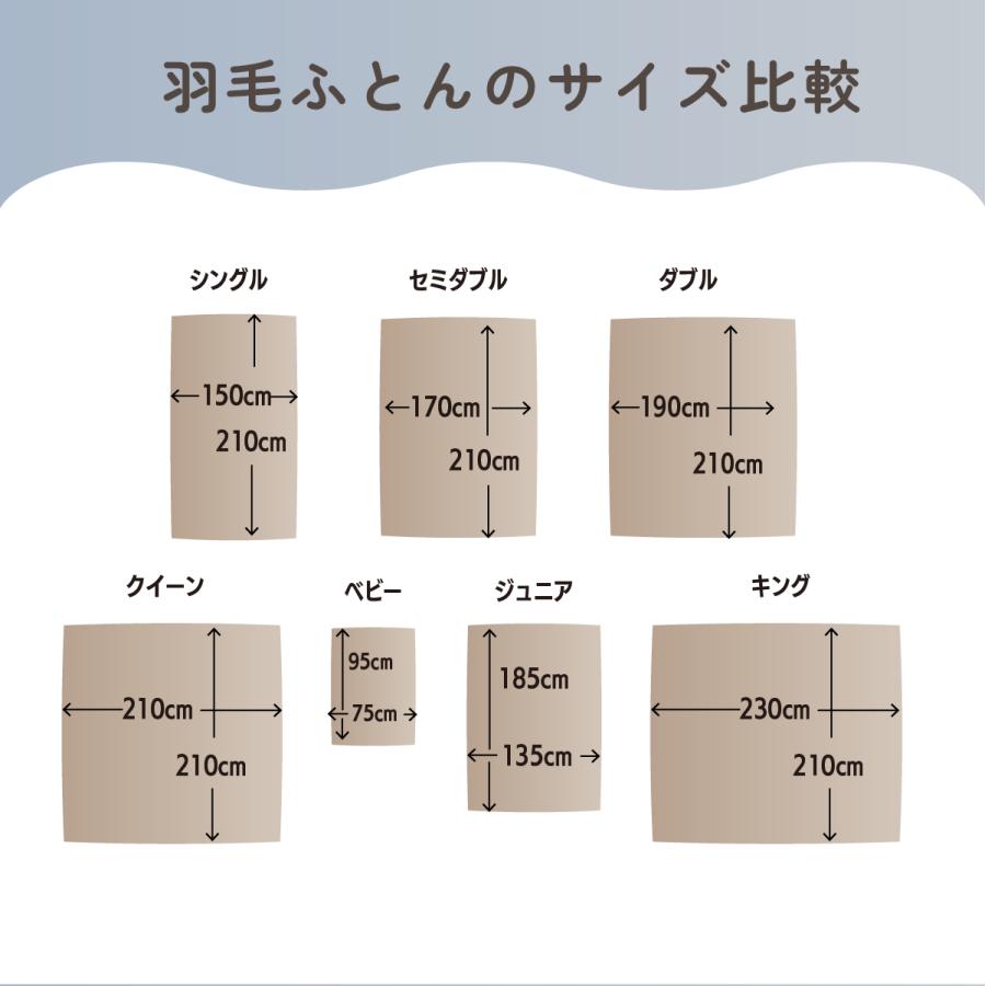 羽毛布団 打ち直し リフォーム シングル2枚→ダブル サイズ変更 足し羽毛サービス 綿100%  日本製 | ふとんのお店 | 01