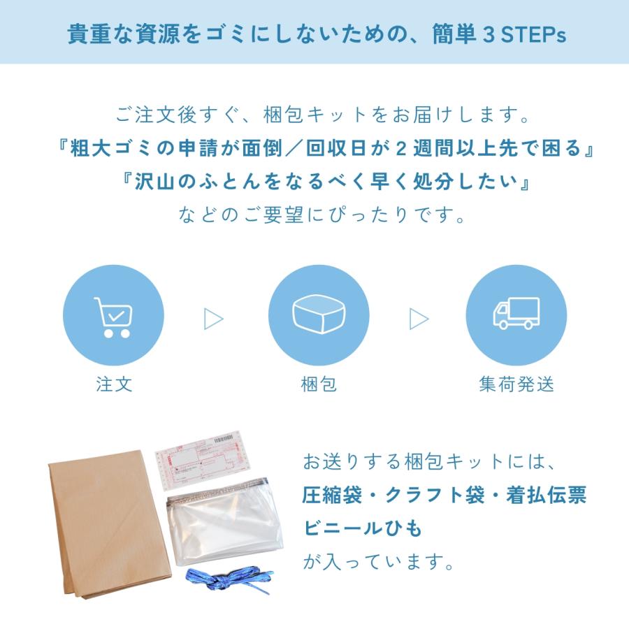 ふとんのお店 【2000円クーポン付！】ふとん 回収 サービス 布団 寝具 