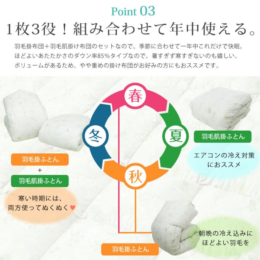羽毛布団 2枚合わせ シングルロング ダウンケット 掛け布団 ニオイの少ない ダウン85％ エコダウン 日本製 暖かい サスティナブルダウン SDGs_7
