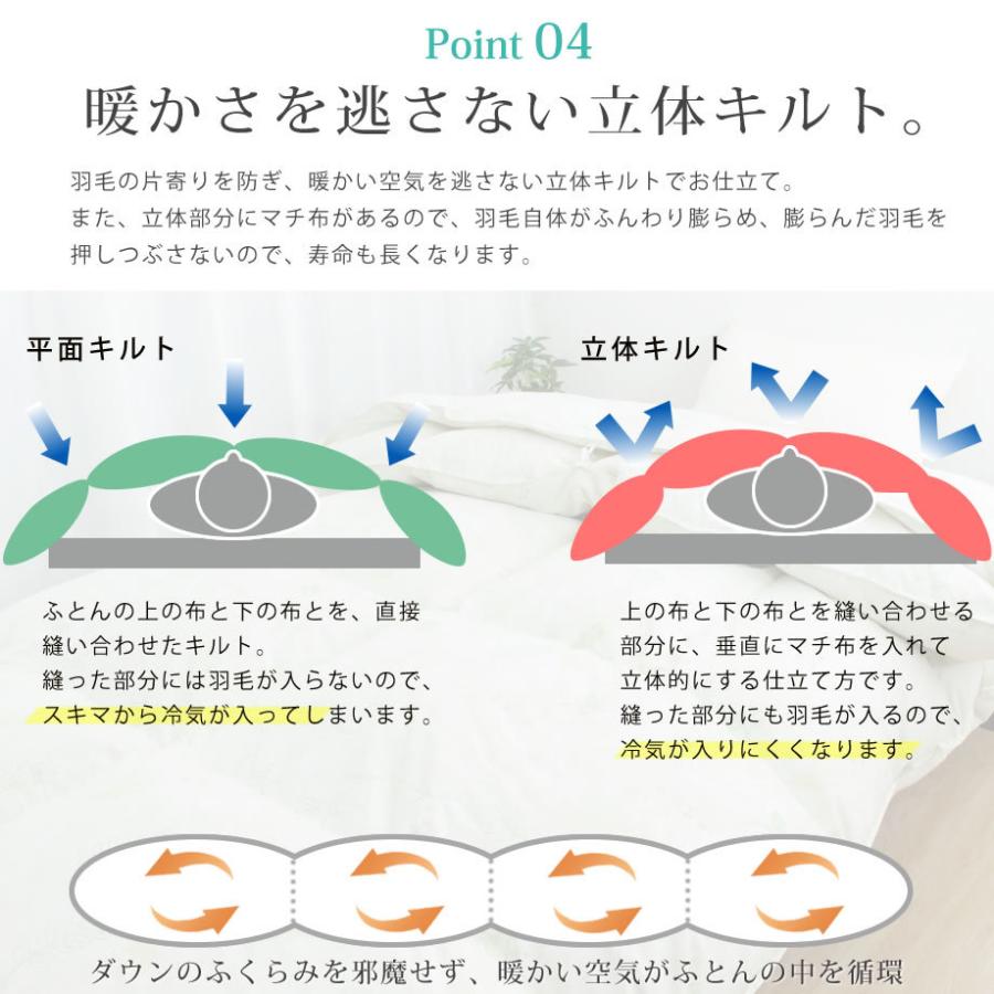 羽毛布団 2枚合わせ シングルロング ダウンケット 掛け布団 ニオイの少ない ダウン85％ エコダウン 日本製 暖かい サスティナブルダウン SDGs_9