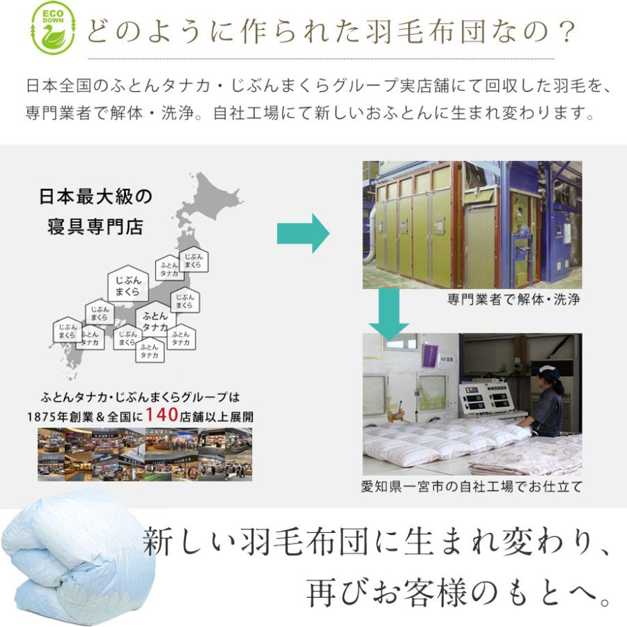 じぶんまくら 羽毛布団 リサイクルダウン85％ シングルロングサイズ