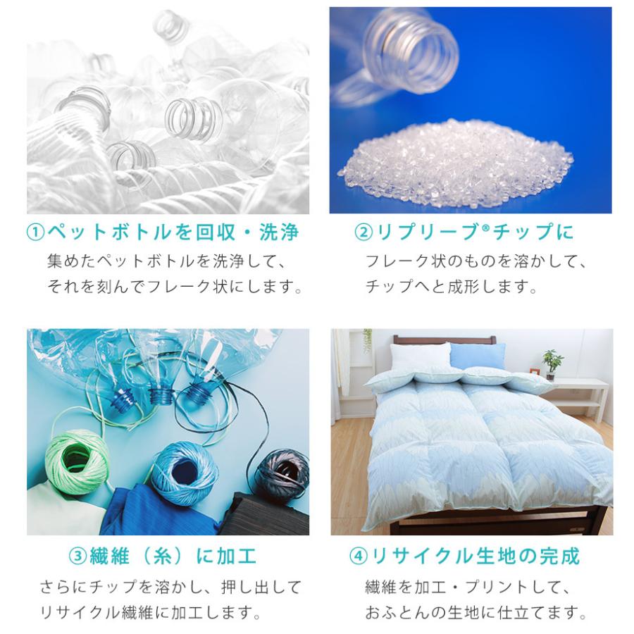 じぶんまくら 羽毛布団 リサイクルダウン85％ シングルロングサイズ