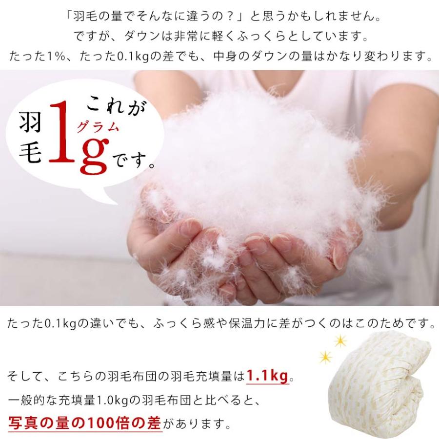 じぶんまくら 匠の羽毛布団 セミダブル 冬用 掛け布団 暖かい じぶんまくら 匠の羽毛布団 セミダブル 冬用 掛け布団 暖かい