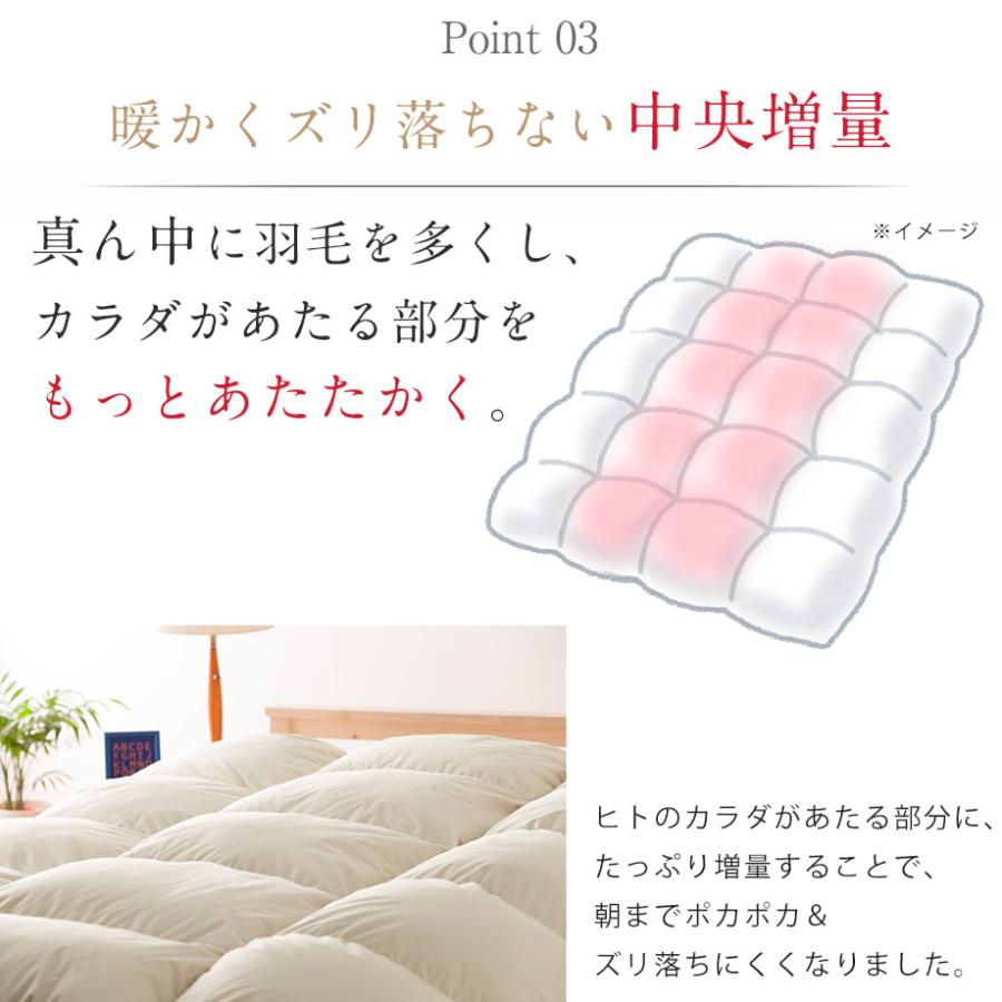 じぶんまくら molina 羽毛布団 シングル イタリア ホワイト マザー