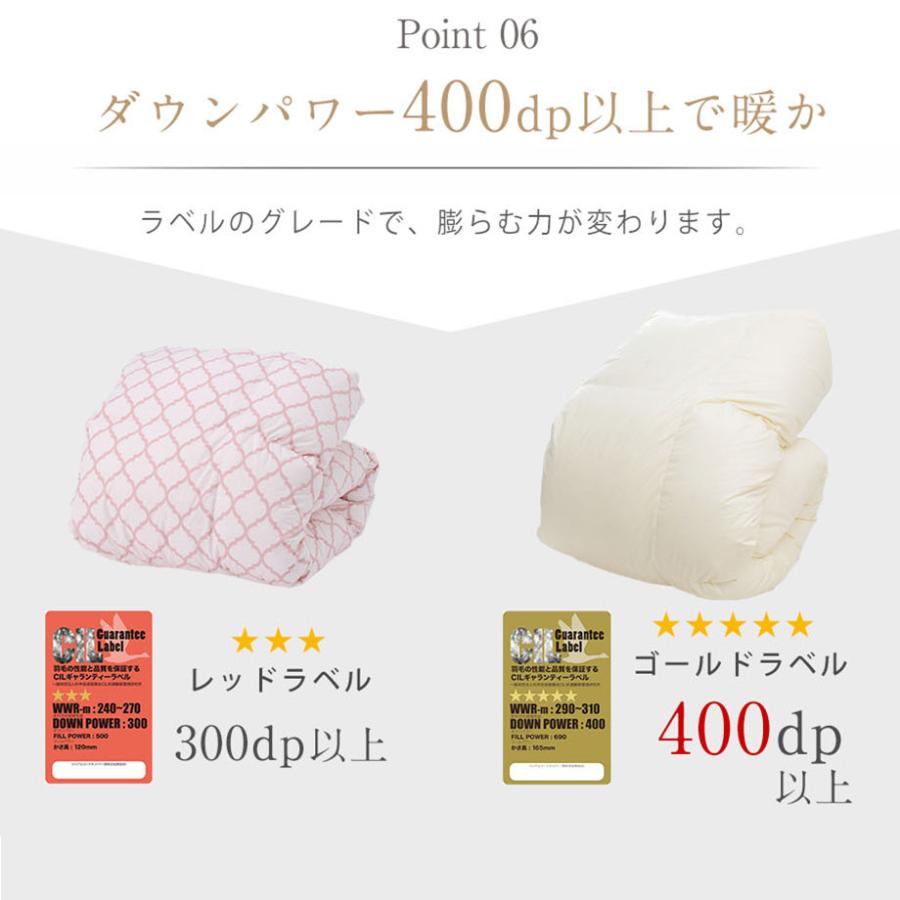 じぶんまくら molina 羽毛布団 シングル イタリア ホワイト マザー