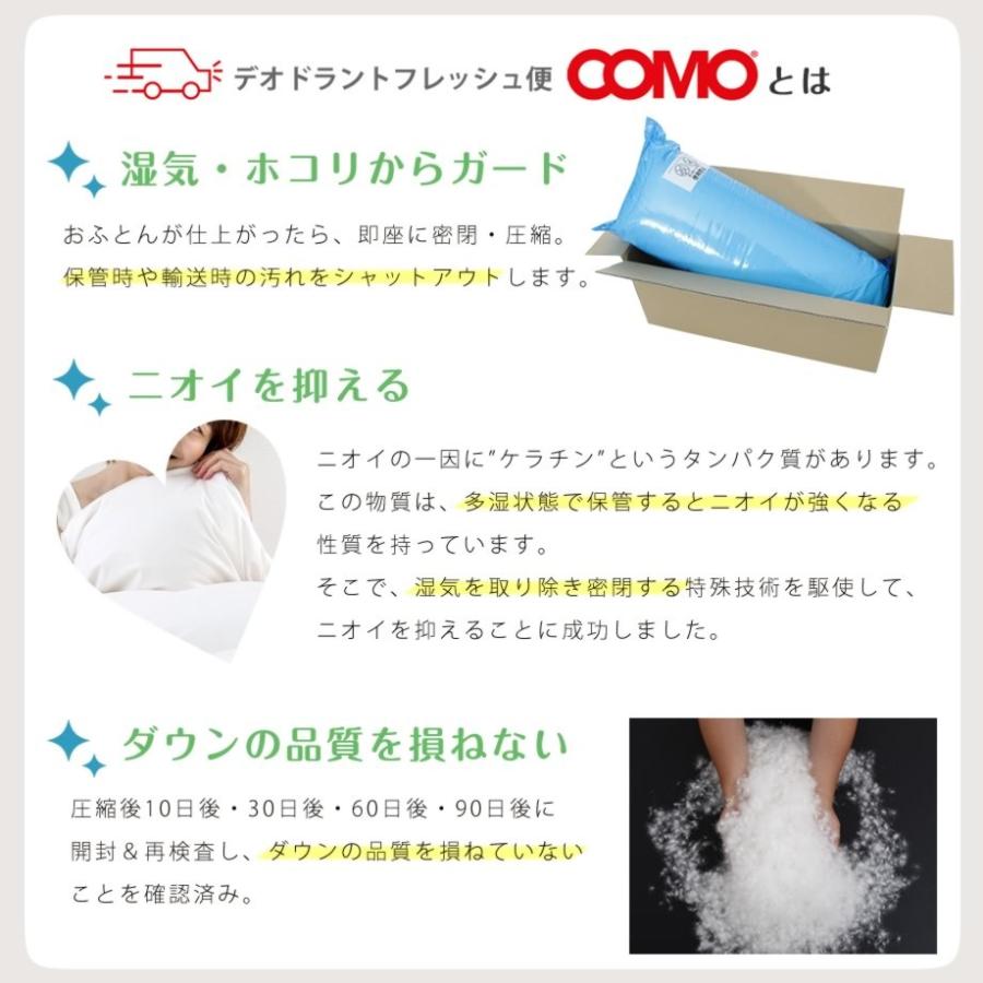 羽毛肌掛け布団 シングル ダウンケット 春夏用 イタリア ホワイトグースダウン90％ 抗菌 日本製 モリーナグラン 圧縮梱包_11