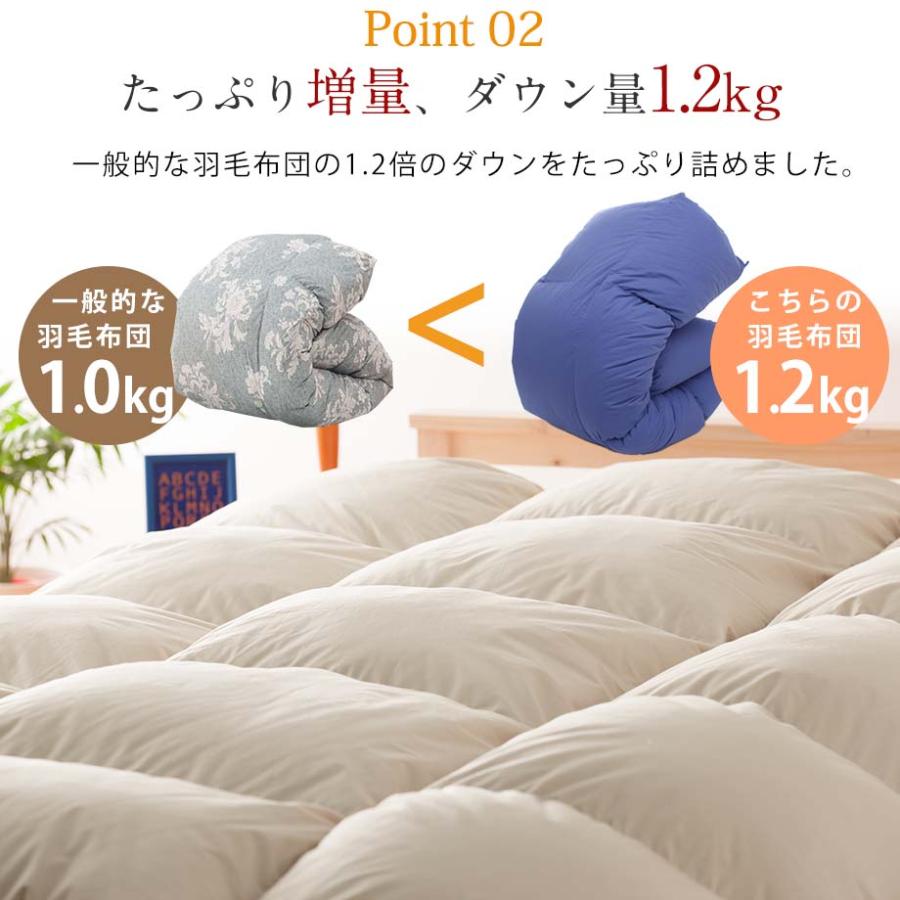 じぶんまくら 羽毛布団 シングル 冬用 掛け布団 ハンガリー産 じぶんまくら 羽毛布団 シングル 冬用 掛け布団 ハンガリー産