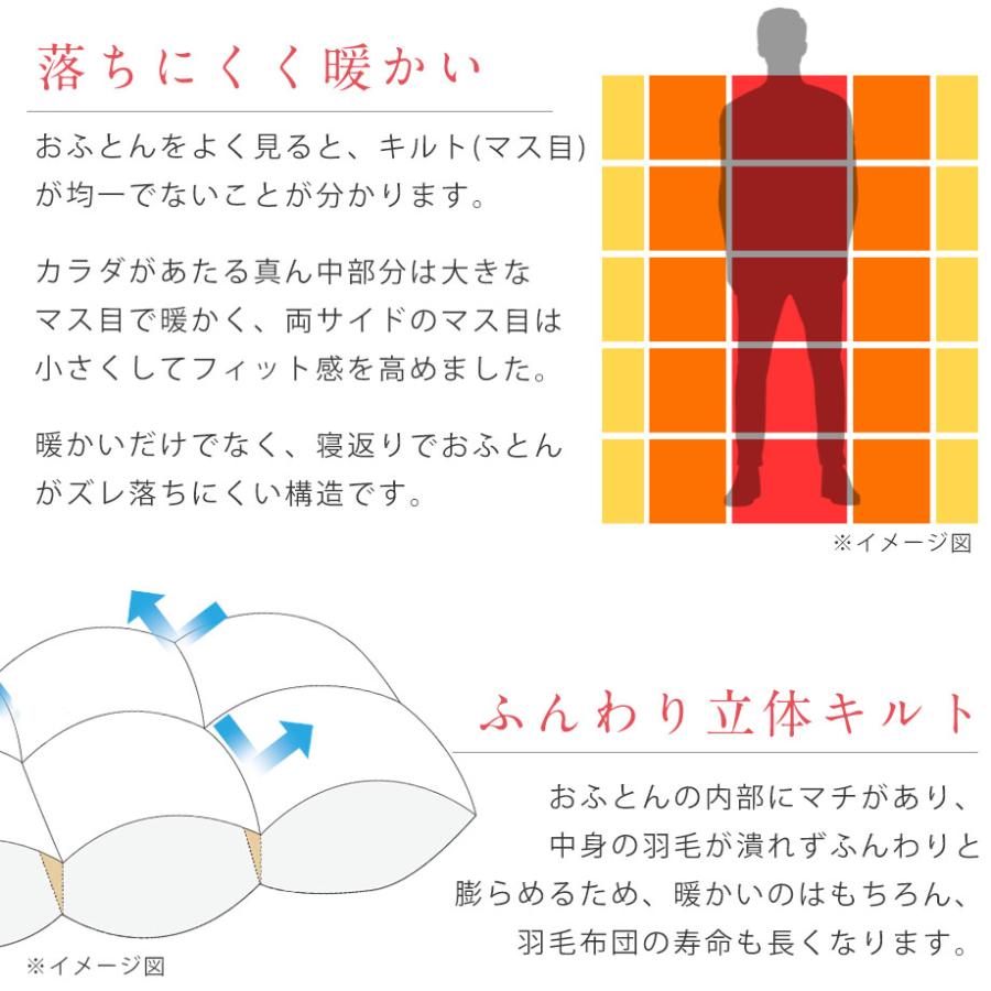 じぶんまくら 羽毛布団 シングル ポーランド産 グース ダウン90
