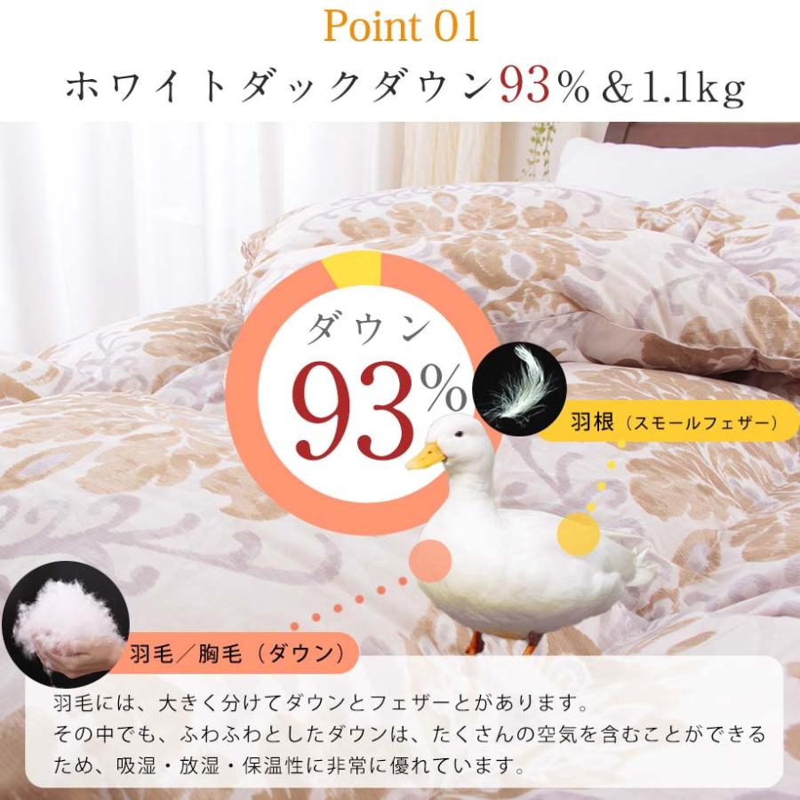 西川（nishikawa） 羽毛布団 シングル ホワイトダックダウン93