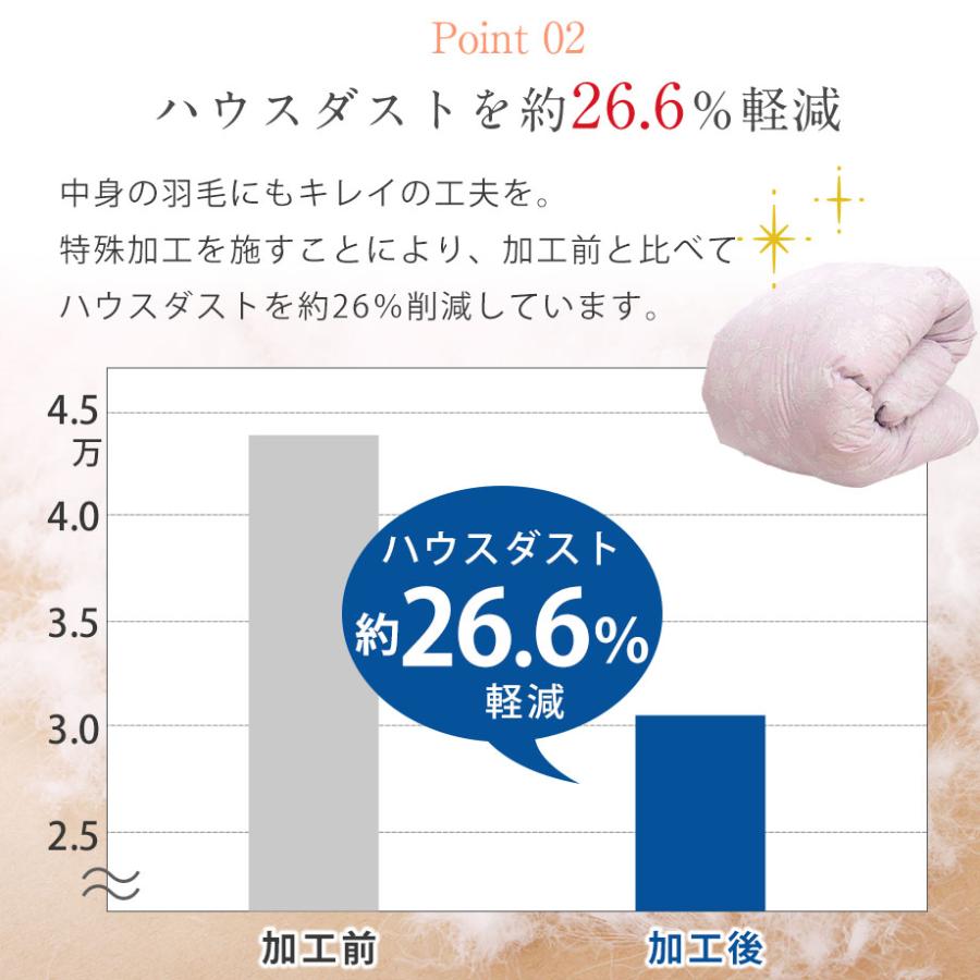 西川（nishikawa） 羽毛布団 シングル あったか 増量 1.2kg 立体キルト