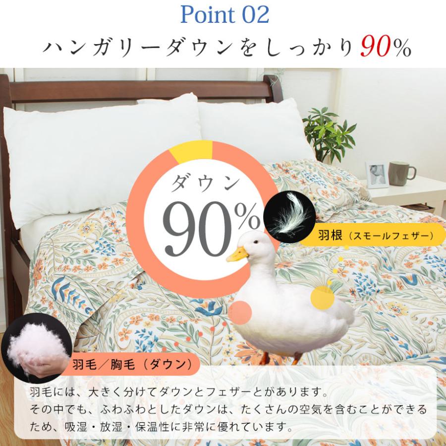 ダウンケット 羽毛肌掛け布団 セミダブル ロング ハンガリー産 ホワイト ダック ダウン90％ 春 夏 【ポ】 用 日本製