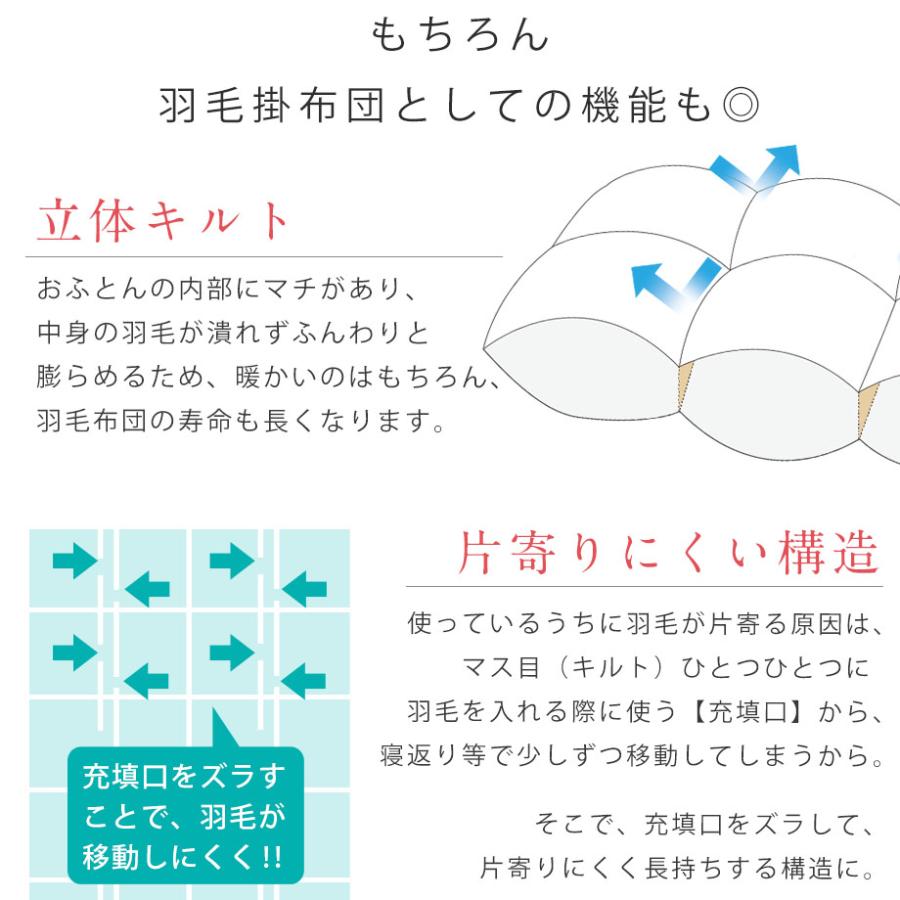 西川（nishikawa） 羽毛布団 シングル フランス産 ダック ダウン 93