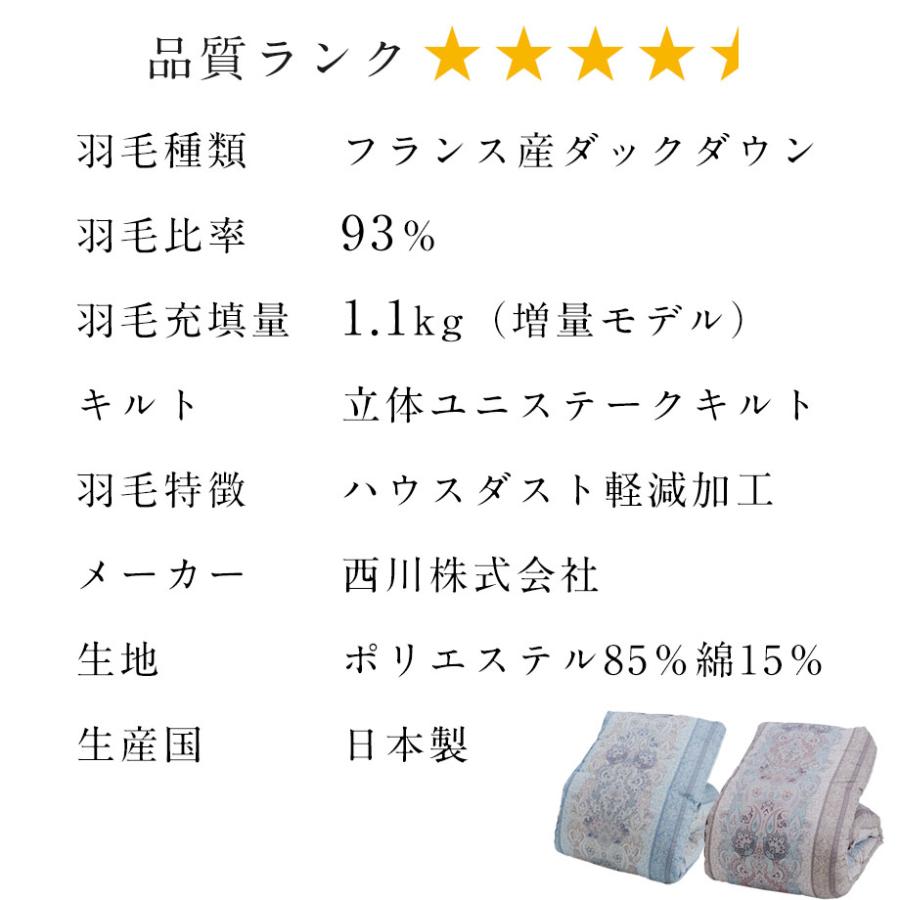 西川（nishikawa） 羽毛布団 シングル フランス産 ダック ダウン 93