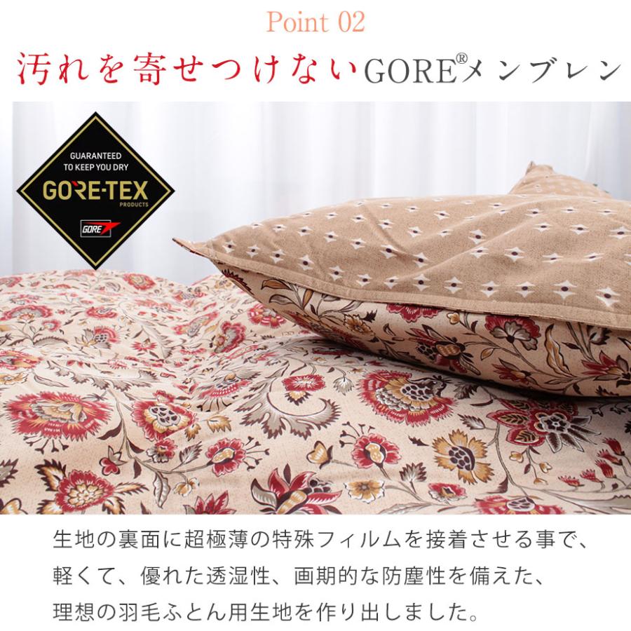 西川（nishikawa） 羽毛布団 ゴアテックス シングル フランス産 ダウン