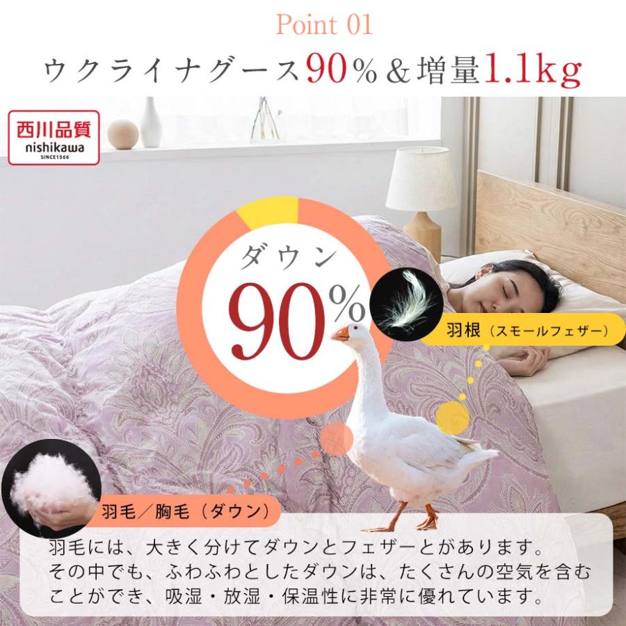 美品】西川 防ダニ加工羽毛掛け布団 SLサイズ グースダウン フェザー