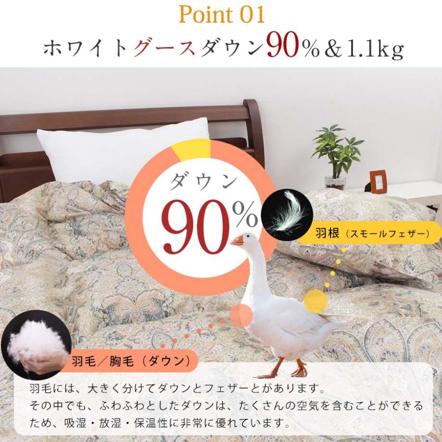 昭和西川 羽毛布団 シングル ホワイトグースダウン90% 昭和 昭和西川 羽毛布団 シングル ホワイトグースダウン90% 昭和