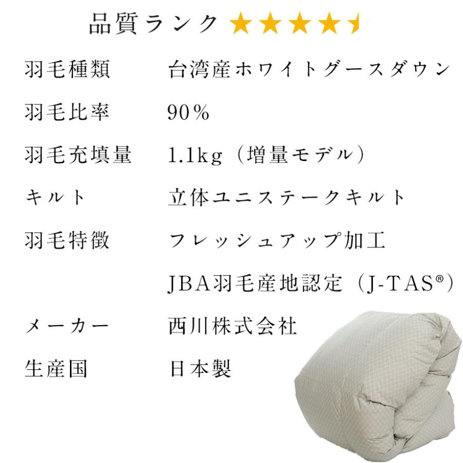 西川 羽毛布団 シングル ホワイト グース ダウン 90% ハウス 西川 羽毛布団 シングル ホワイト グース ダウン 90% ハウス