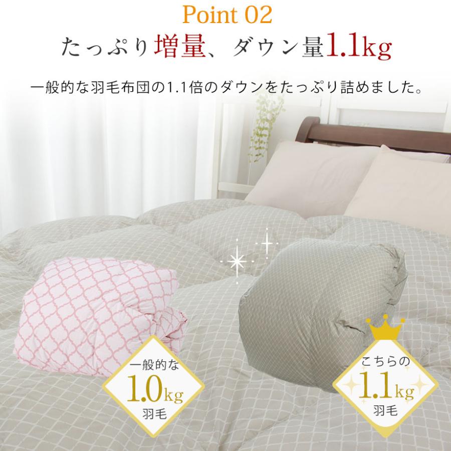 西川 羽毛布団 シングル ホワイト グース ダウン 90% ハウス 西川 羽毛布団 シングル ホワイト グース ダウン 90% ハウス