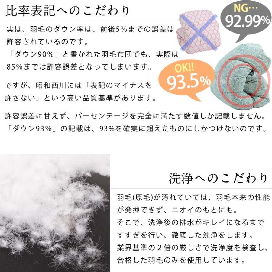 昭和西川 羽毛布団 昭和 西川 ハンガリー産シルバーグースダウン93