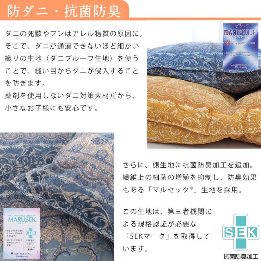 じぶんまくら 羽毛布団 シングル 日本製 昭和 西川製 カナダ産ホワイト