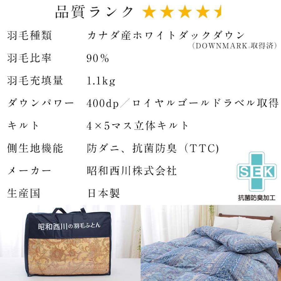 じぶんまくら 羽毛布団 シングル 日本製 昭和 西川製 カナダ産ホワイト
