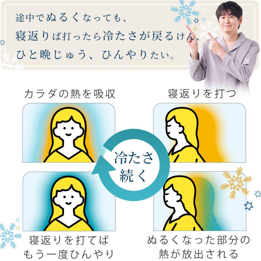 西川 敷きパッド シングル 接触 冷感 持続冷感 JIBUN COOL Peak じぶんクールピーク ひんやり Q-max0.5 熱中症 節電 抗菌 防臭 最強_5