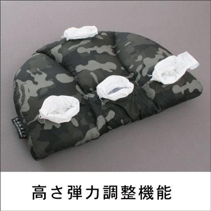 アウトドア寝具 Kun 楽天市場】【じぶんまくら監修 × OregonianCamper】キャンプ枕