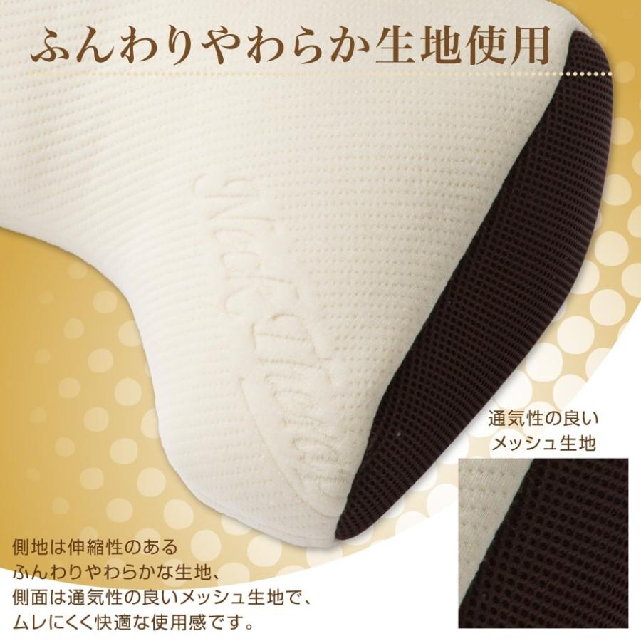 クッション 腰にも頭にも使える 低反発 腰まくら 背もたれ 腰当て 肘  