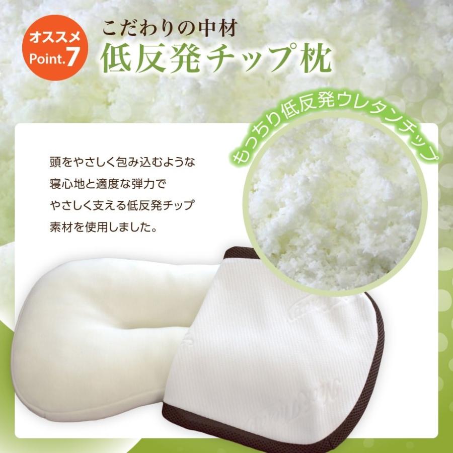 じぶんまくら 枕 肩こり 整体 院の先生がお勧めするまくら 整体師 低