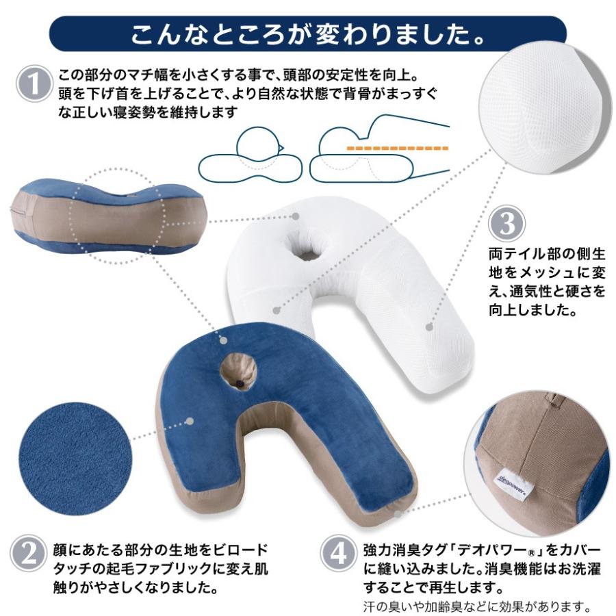 フランスベッド 枕 肩こり スリープバンテージ プレミアム