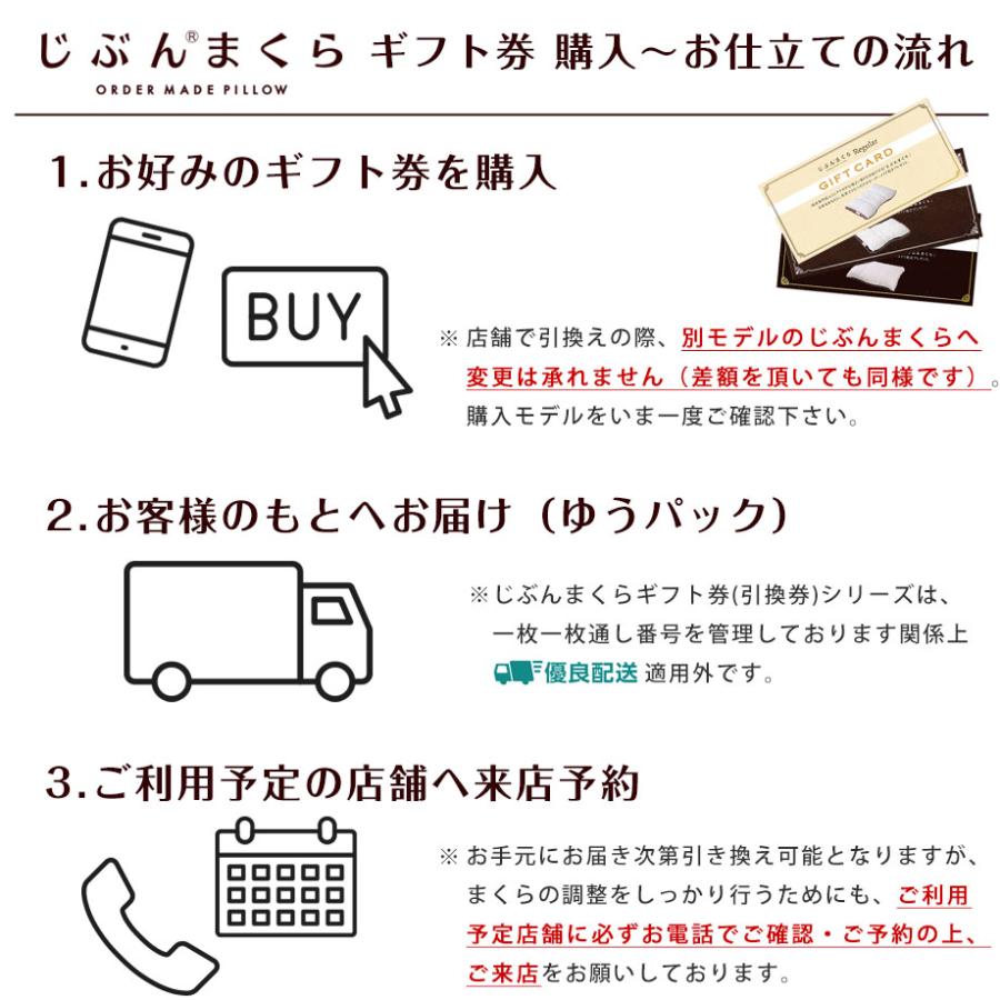 父の日 2024 母の日 枕 肩こり 43×63cm じぶんまくら オーダーメイド ギフト券 引換券 レギュラー 腰痛 プレゼント ラッピング お中元 誕生日｜futontanaka｜03