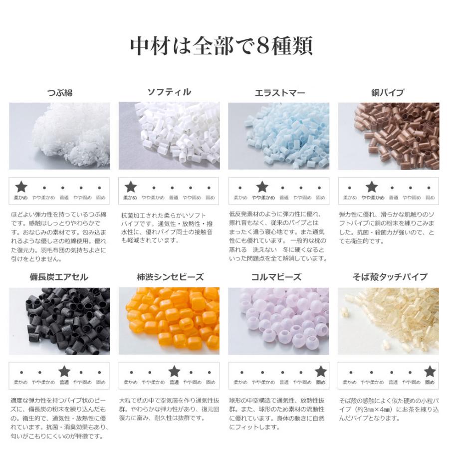 じぶんまくら 枕 肩こり 43×70cm オーダーメイド ギフト券 引換 じぶんまくら 枕 肩こり 43×70cm オーダーメイド ギフト券 引換
