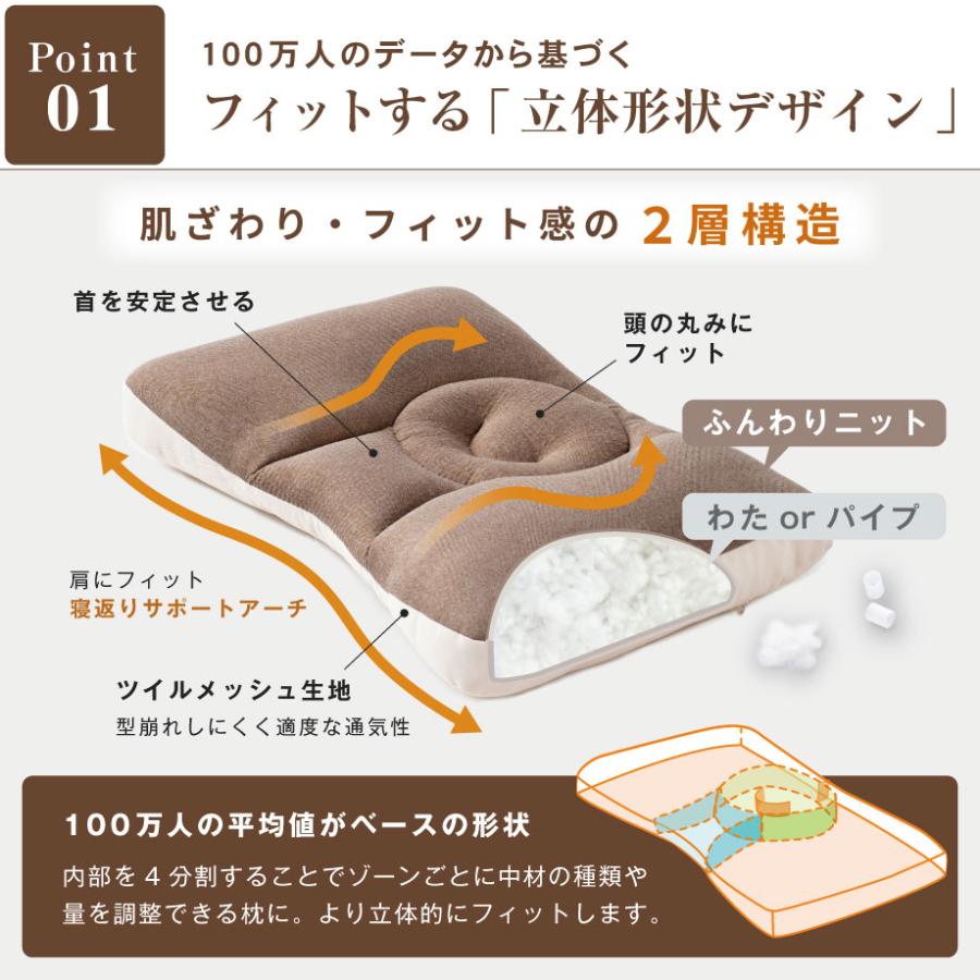 じぶんまくら 福袋 2026 みんまく スタンダード 枕 43×63cm 仰向け